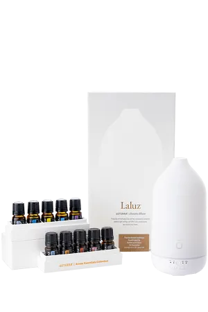 dōTERRA Aroma Essentials Collection